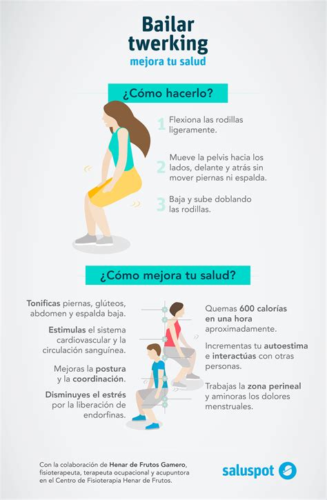 twerk significado en español